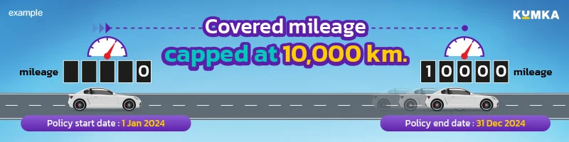 MuangThai Less Drive Type 1 Car Insurance with Kumka