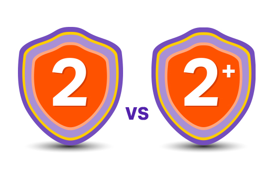 ประกันชั้น 2 กับ 2+ ต่างกันอย่างไร ?