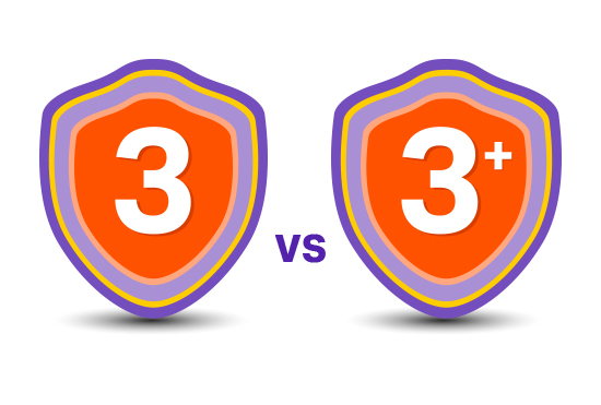 ประกัน 3+ และประกัน 2+ แตกต่างกันอย่างไร