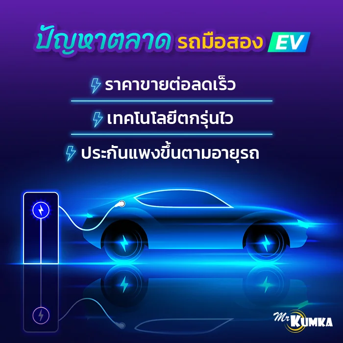 ปัญหาตลาดรถมือสอง: มูลค่าที่ลดลงและการค้ำประกันที่สั่นคลอน | มิสเตอร์ คุ้มค่า