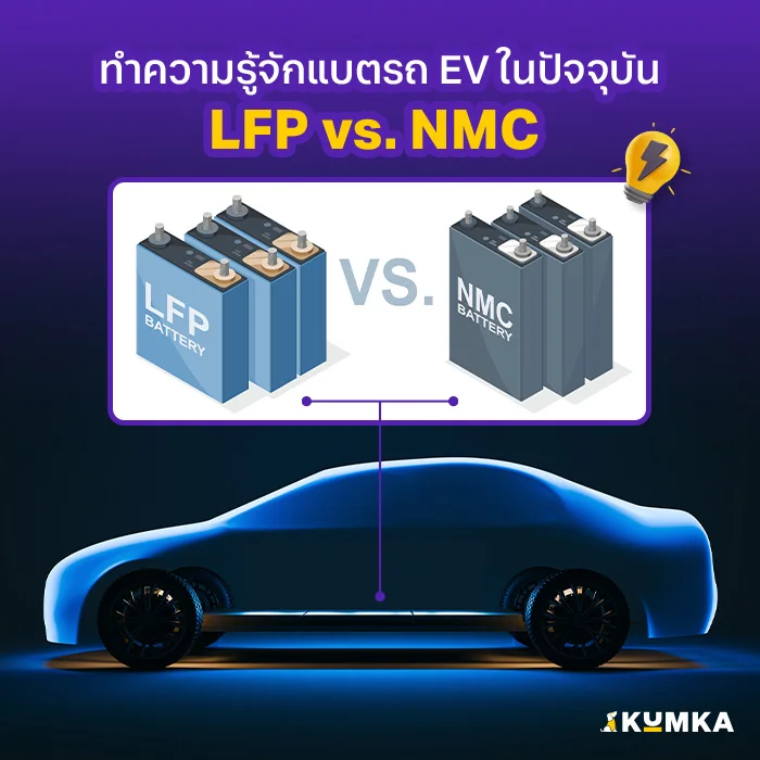 แบตเตอรี่รถยนต์ไฟฟ้ามีอะไรบ้าง แบบไหนอึดถึกทนที่สุด? | คุ้มค่า