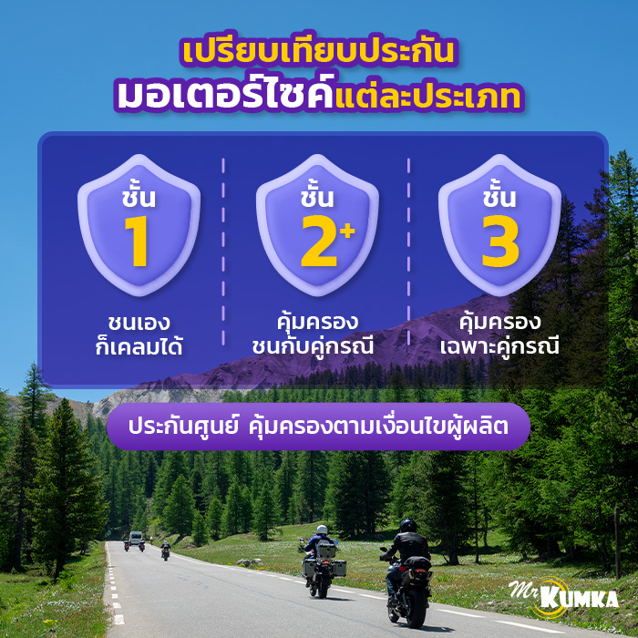  เปรียบเทียบประกันมอเตอร์ไซค์แต่ละประเภท | มิสเตอร์ คุ้มค่า  