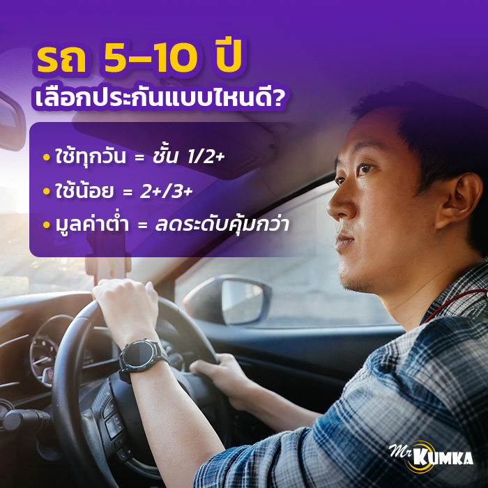 รถเก่า 5-10 ปี ควรเลือกประกันแบบไหนดี? | มิสเตอร์ คุ้มค่า  
